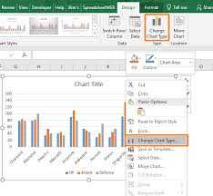 how to save an excel chart template