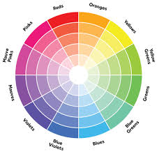 using a color wheel to select flowers