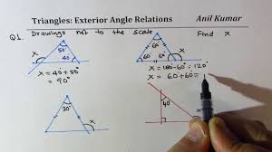 sum of exterior angles theorem in