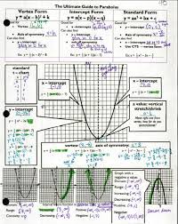 Parabolas Insert Clever Math Pun Here