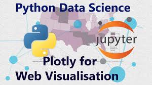 Plotly Web Based Visualization Basic Charts Using Python Pandas Tutorial 36 In Jupyter Notebook