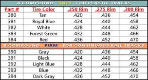 Slot Car Tire Size Chart Best Picture Of Chart Anyimage Org