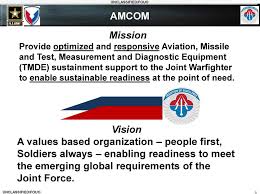 Us Army Aviation Missile Command Overview Brief Pdf