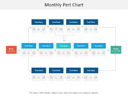 Monthly Pert Chart Presentation Powerpoint Diagrams Ppt