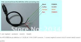 Hp laptop charger the ideal power adapter for people on the go. Hp Laptop Power Cord Wire Diagram Laptop Charger Wiring Diagram Fusebox 1997wir Jeanjaures37 Fr