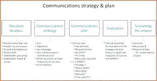 Basic Strategic Plan Template For Action Simple Business
