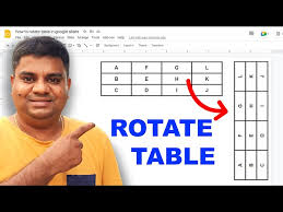 how to rotate table in google slides