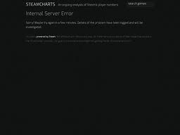 Steamcharts Com Minimum Steam Charts