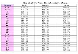 Printable Height Chart Inches To Feet Onourway Co