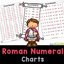 free printable roman numerals charts