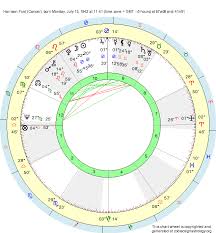 Birth Chart Harrison Ford Cancer Zodiac Sign Astrology