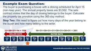 real estate tax prorations a florida