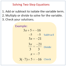 Solving Two Step Equations Integers