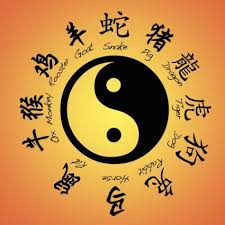Chinese Astrology Family Compatibility Lovetoknow