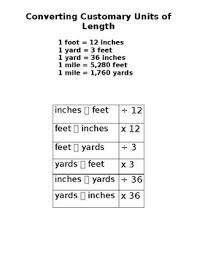 Customary Units Of Length Inches Feet Yards Mile Worksheets