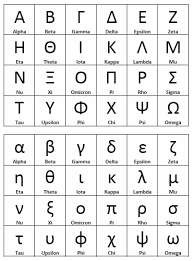 Greek Alphabet Ancient History Encyclopedia