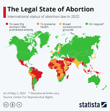 Chart: The Legal Status Of Abortion ...