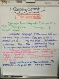 Compare And Contrast Writing And Sentence Frames Compare