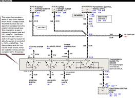1280 x 800 66kb wiring diagrams for allison transmission shifter. Diagram Zf Transmission Wiring Diagram Full Version Hd Quality Wiring Diagram Diagramseo Divertitiresponsabilmente It
