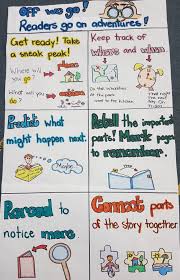 Readers Workshop Readers Go On Adventures Anchor Charts