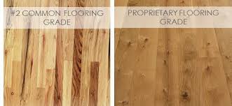 Wood Flooring Grades