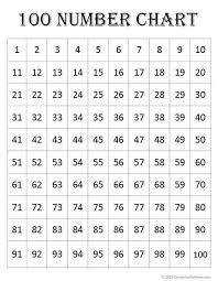 Free Math Printables 100 Number Charts 100 Number Chart