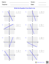 writing linear equations worksheet