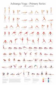 Ashtanga Yoga Primary Series Poster