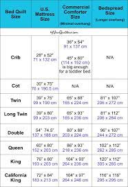 quilt size guide for bed quilts new