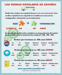 los verbos regulares en español
