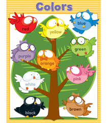 Perspicuous Preschool Color Chart For Kids Charts For