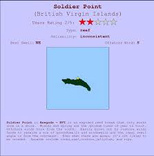 Soldier Point Surf Forecast And Surf Reports Anegada