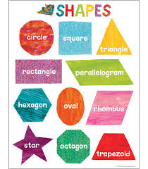 Buy World Of Eric Carle Shapes Chart Book Online At Low