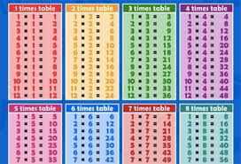 the great summer times tables maths