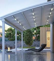 Commercial Patio Awning Systems And