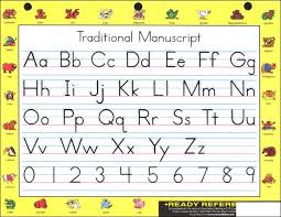 Traditional Manuscript And Traditional Cursive Ready