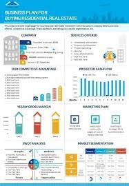 One Page Strategic Plan Templates