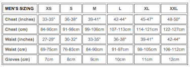 Endura Cycling Jersey Size Chart Best Picture Of Chart