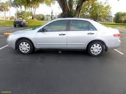 Its more likely that youll be buying a used car than a new car, when it comes to a private sale. Craigslist Auto Sales