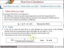Fabric Heat Loss And Ventilation Heat