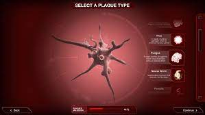 The developer of plague inc. Plague Inc Evolved Pc Ndemic Creations