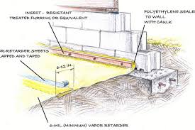 Crawlspace Foundations Cold Climate
