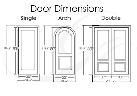 Wine Cellar Door Door Dimensions