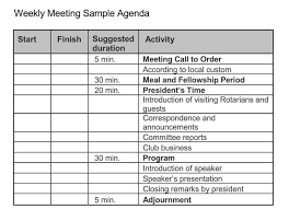101 Guide Of Weekly Meeting Agenda With Free Templates