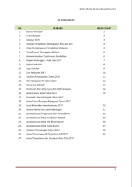 Senarai nama kumpulan bagi kokurikulum pelajar diploma (amal islami) sesi ii 2017/2018. Buku Pengurusan Sekolah 2017 Sk Losong Flip Ebook Pages 1 50 Anyflip Anyflip