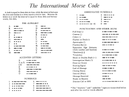 Img International Morse Code Morse Code Morse Code