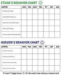 90 Best Individual Behavior Chart Images In 2019 Classroom