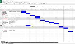Google Spreadsheet Gantt Chart Free Sheets Template With