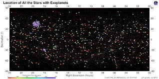 Map Of Nearby Stars With Exoplanets Planetary Habitability
