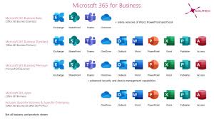 Microsoft 365 (formerly office 365) is the best option for people who wants access to all the office some apps and services bundled with microsoft 365 are also available with a free microsoft don't want facebook snooping around your business? Office 365 To Be Rebranded As Microsoft 365 Acutec